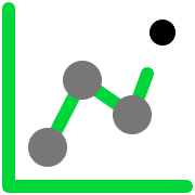 Inventory Demand Planning